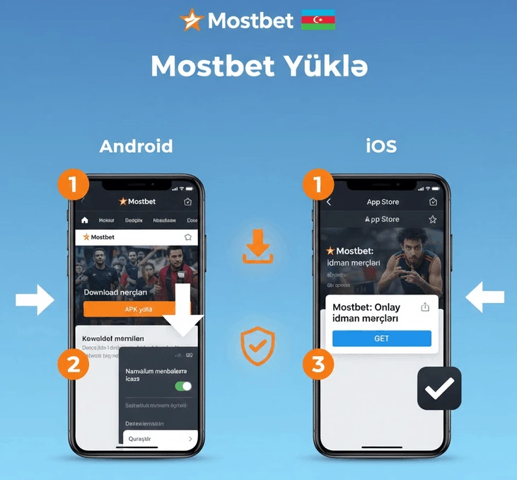 Mostbet tətbiqini yükləmə təlimatı Android və iOS