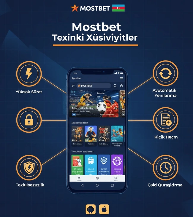Mostbet mobil tətbiq texniki xüsusiyyətləri