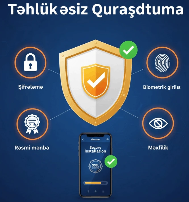 Mostbet tətbiqi təhlükəsiz quraşdırma prosesi